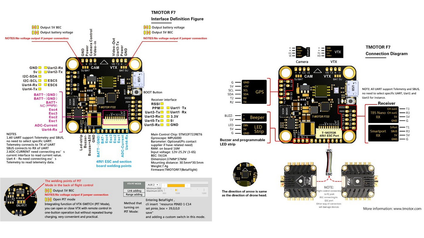 T-Motor F7 Flight Controller